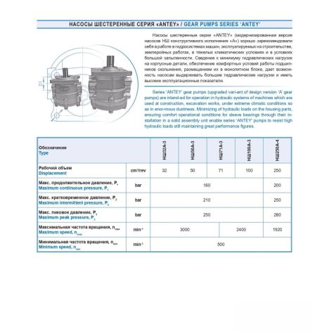 Left-hand gear oil pump (Hydrosyla whirlpool)